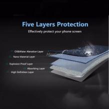 Удароустойчив скрийн протектор / FLEXIBLE Nano Screen Protector / 9H за дисплей на Apple iPhone 6 Plus / iPhone 6S Plus